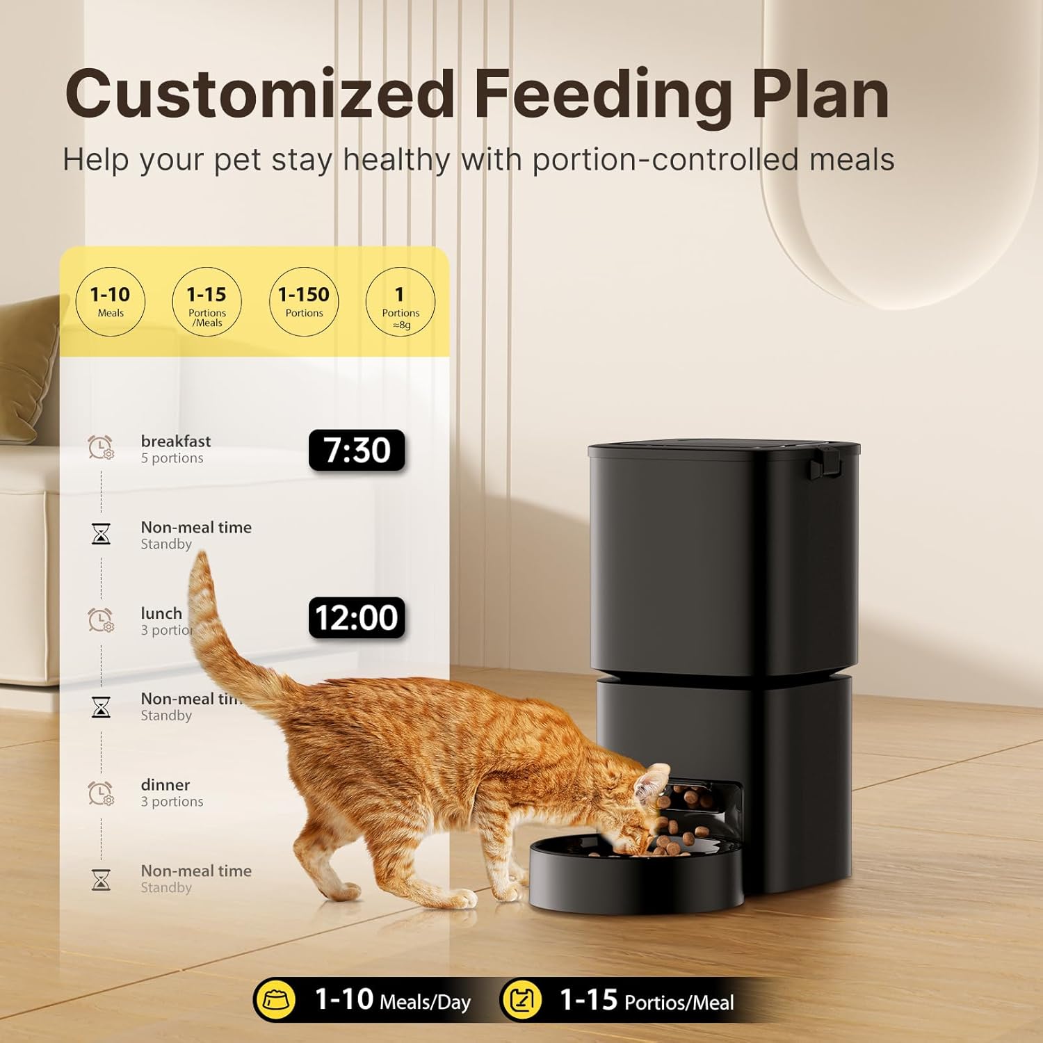 Dudupet 5L Automatic Pet Feeder with Wi-Fi
