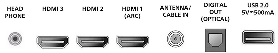 43" Philips Roku Smart Tv (refurbished)