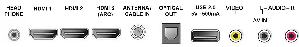 40" Philips roku smart tv (refurbished)