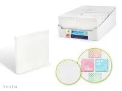 Stretch Artist Canvas: 5"x5" Value Triple - Primed - Brantford Surplus