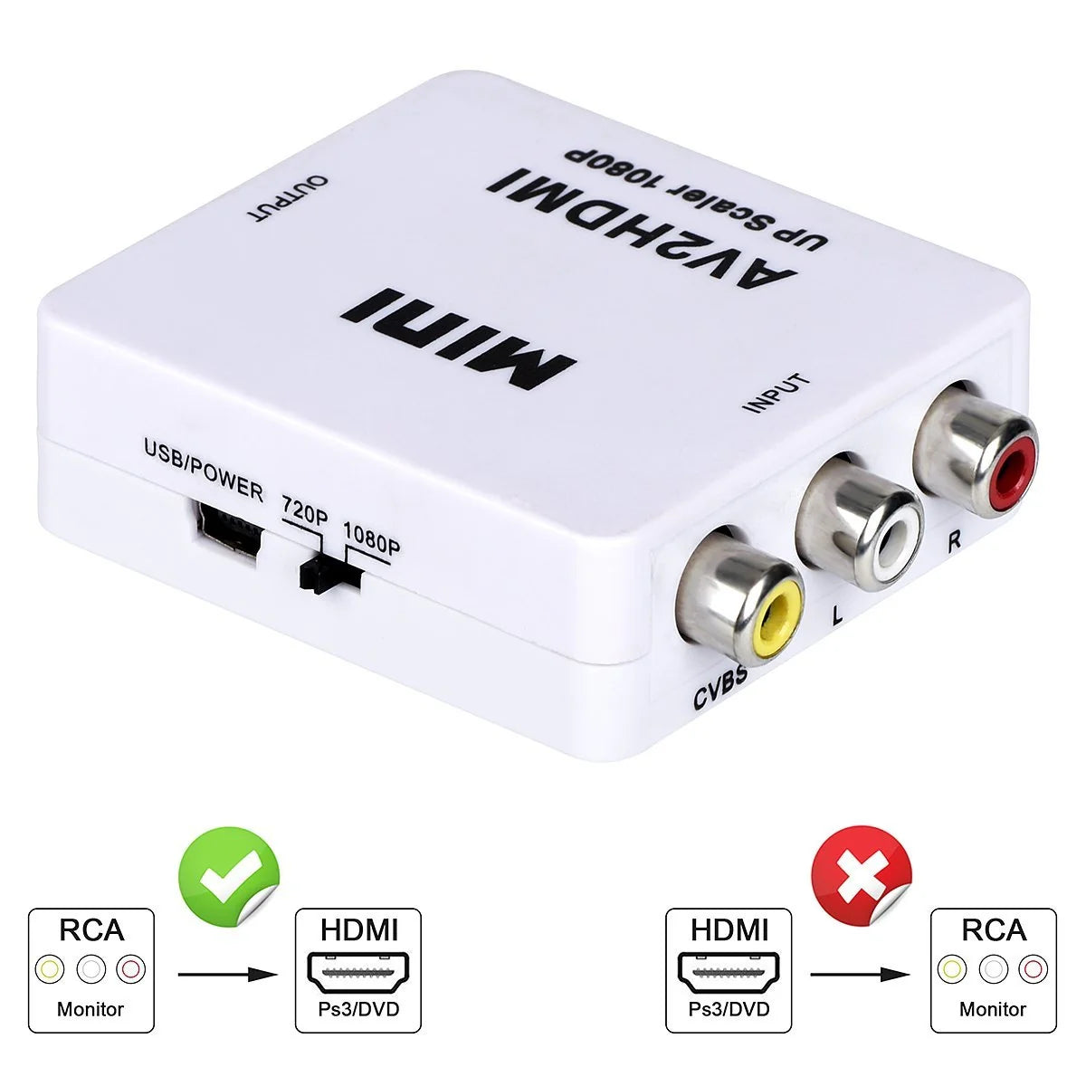 COMPOSITE AUDIO / VIDEO TO HDMI CONVERTER - Brantford Surplus