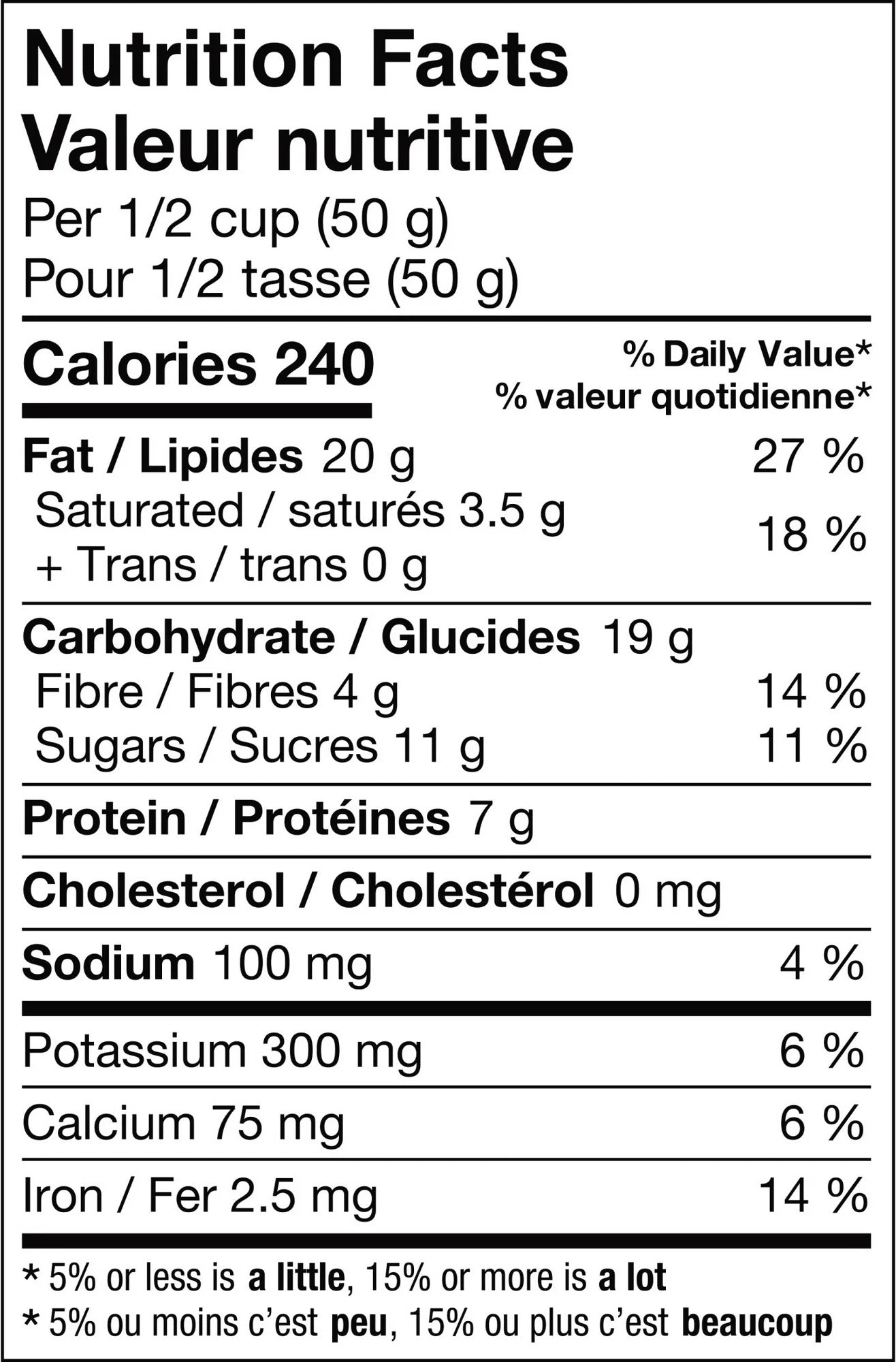 KIND Dipped Clusters Dark Chocolate Almond Butter — back of bag