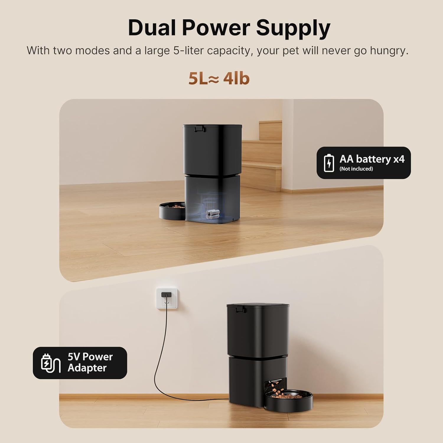 Dudupet 5L Automatic Pet Feeder with Wi-Fi