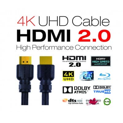 Power Pro HDMI Cables - Brantford Surplus