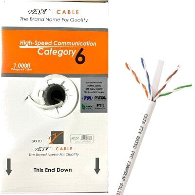 CAT6 Cable 1000ft White CMR Rated Ethernet Bulk