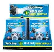 Headlamp 1 watt 100 lumens 3 aaa batteries included TOOIND