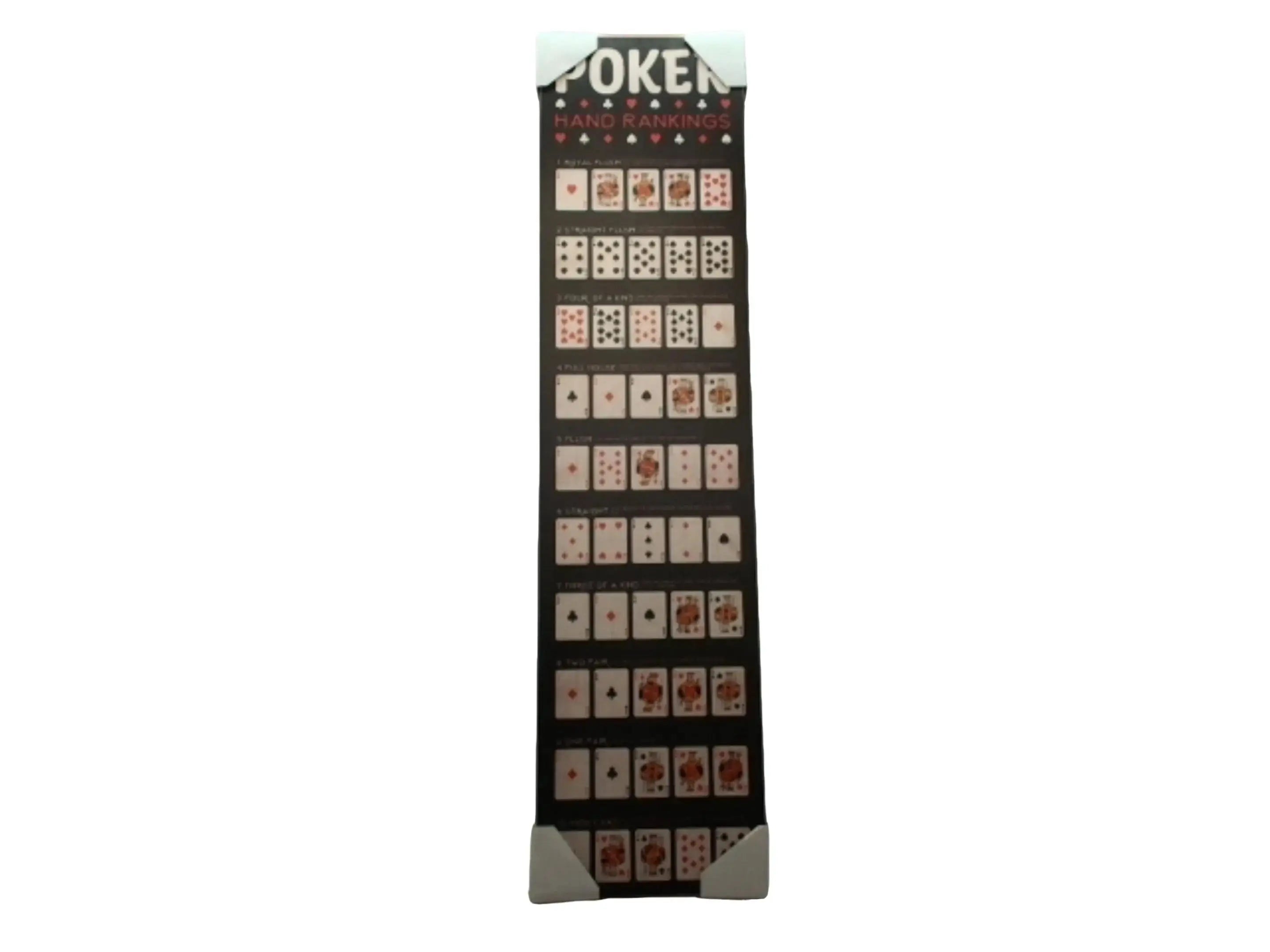 Wooden Poker Sign 32" x 8" Hand Rankings KWDC